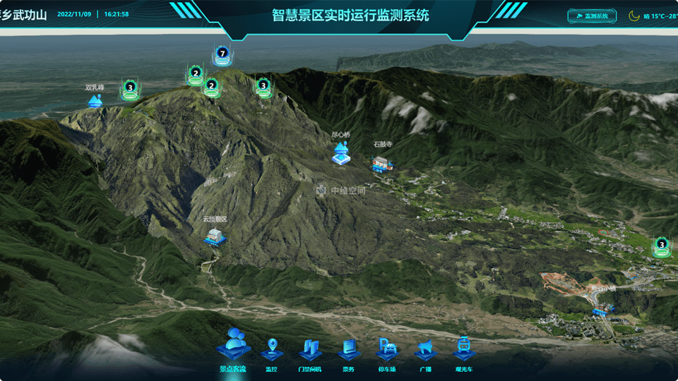 辉南倾斜摄影技术在旅游规划中的应用？